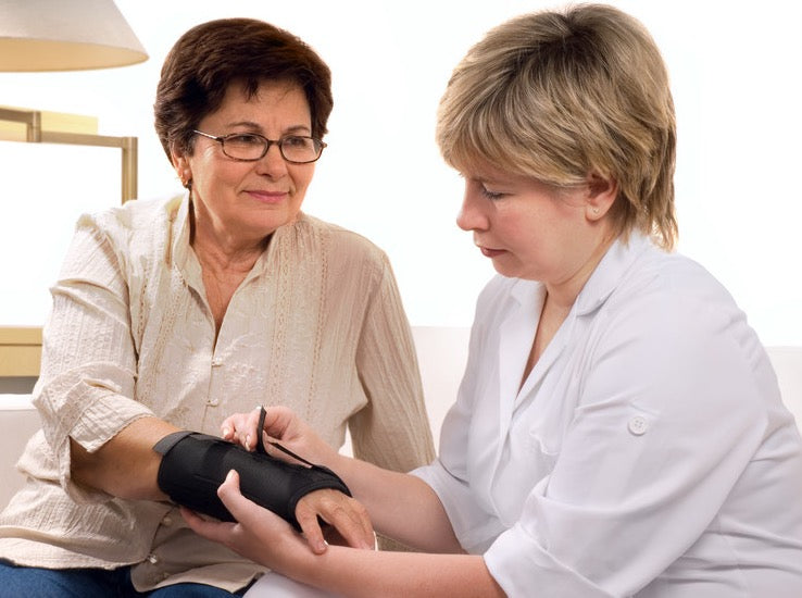 best wrist braces for carpal tunnel syndrome and RSI