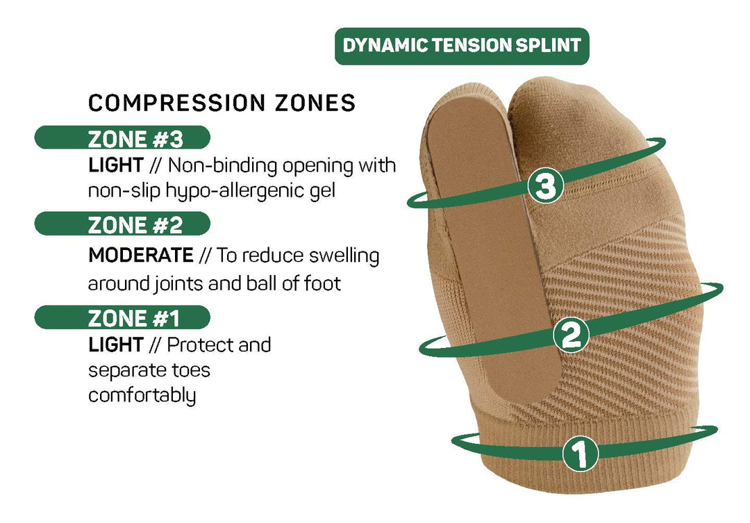 OS1st Turf Toe Splint Features