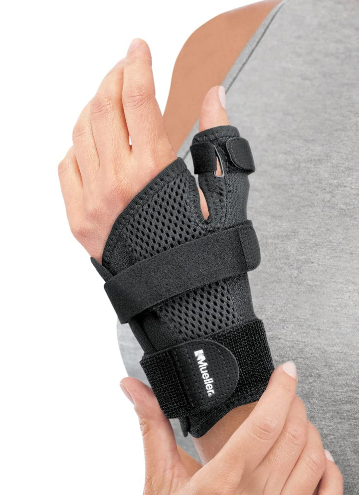 mueller thumb stabilizer tendonitis rsi dequervain