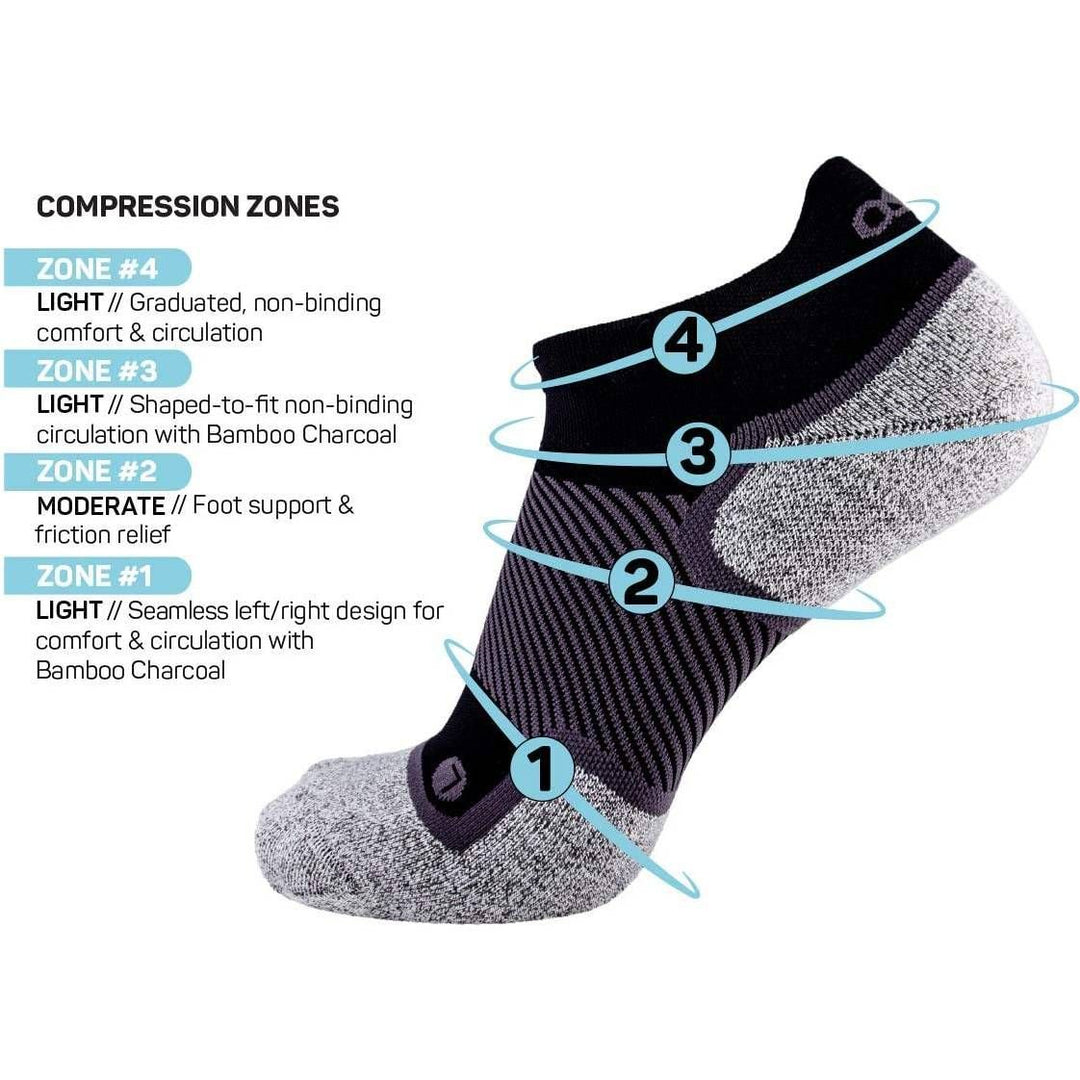 OS1 No-Show Wellness Performance Socks WP4 – BodyHeal