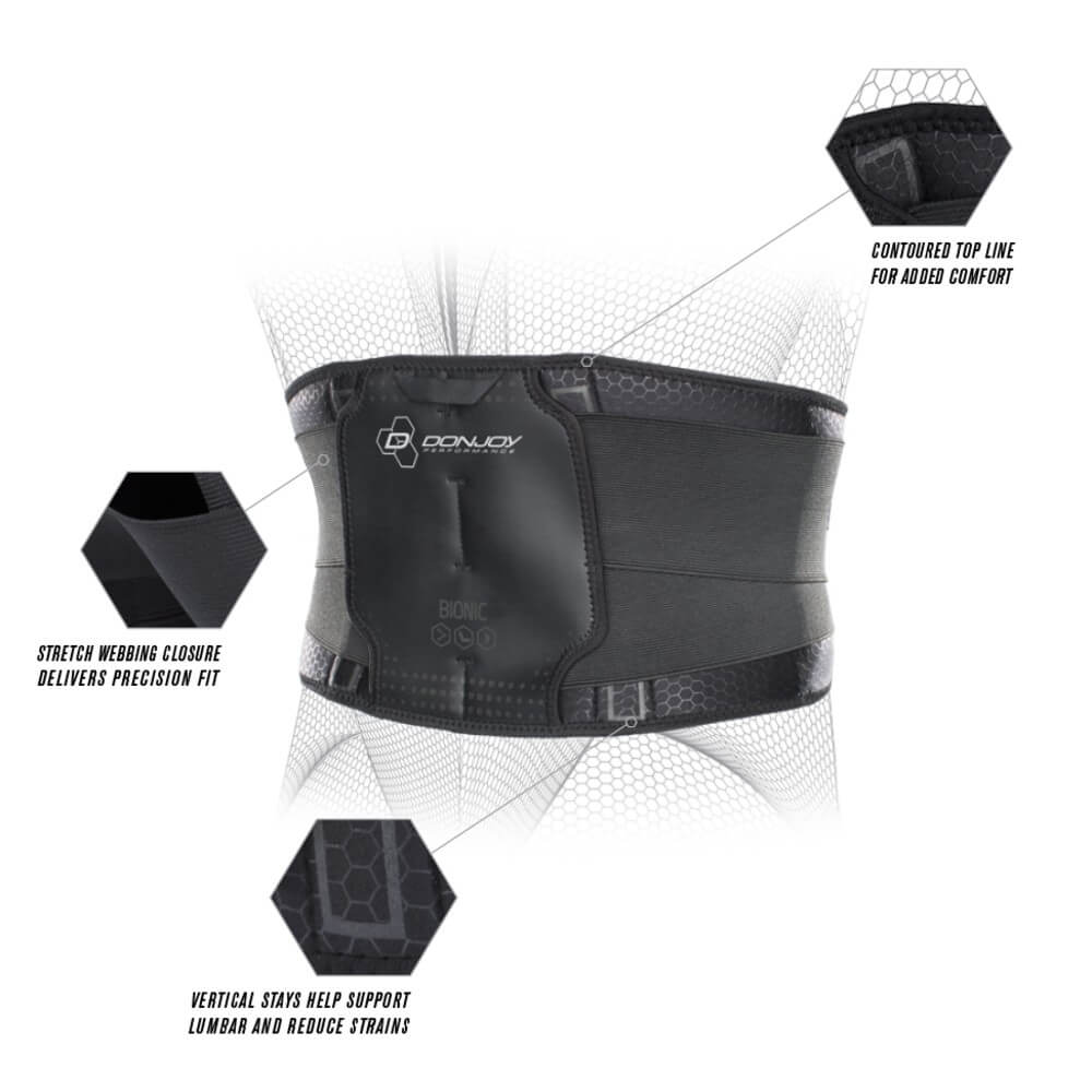 donjoy performance bionic back brace features