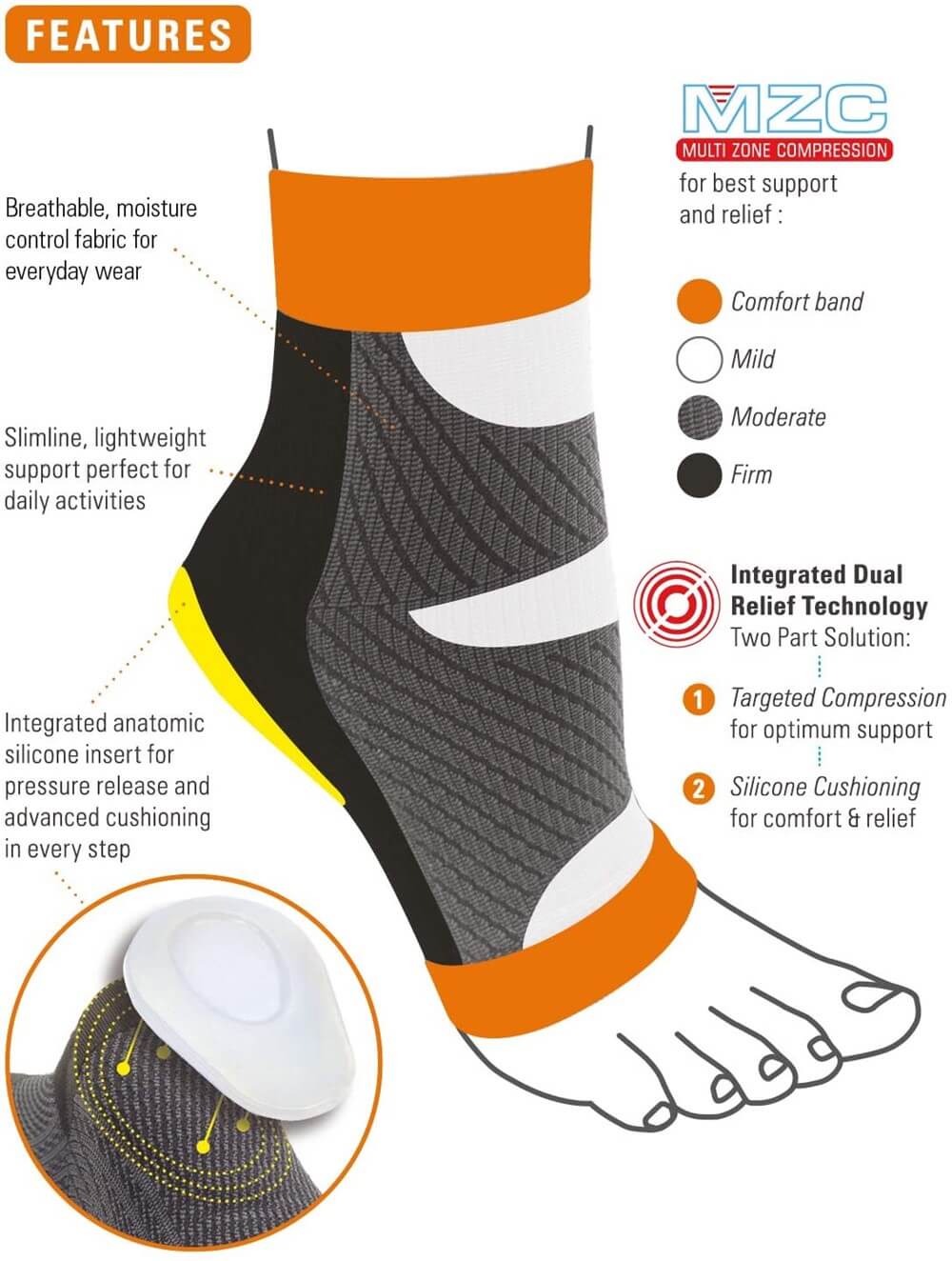 neo g heel cushion pain support