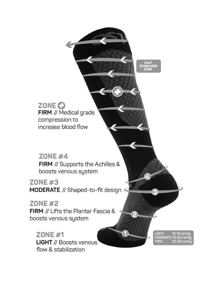 os1st fs4 plantar fascia socks