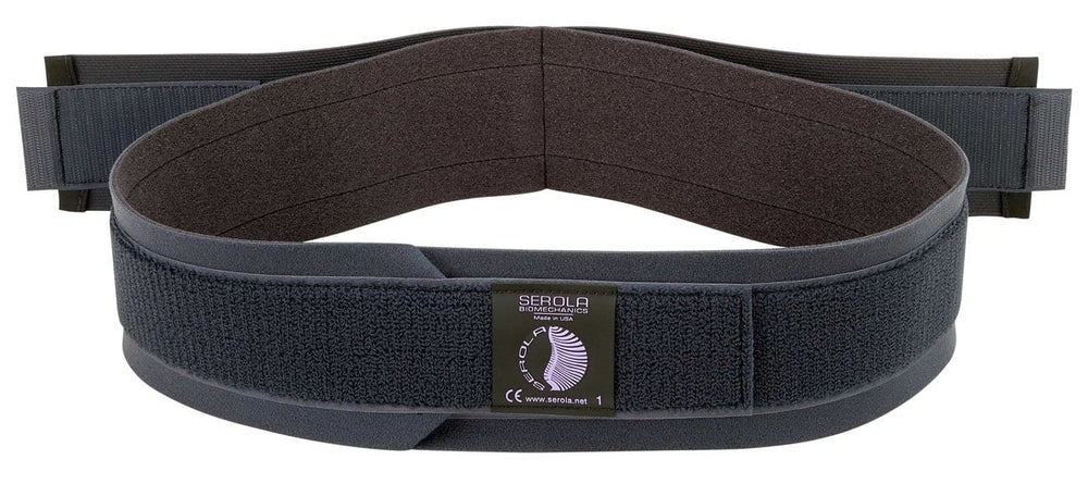 sacroiliac joint dysfunction belt